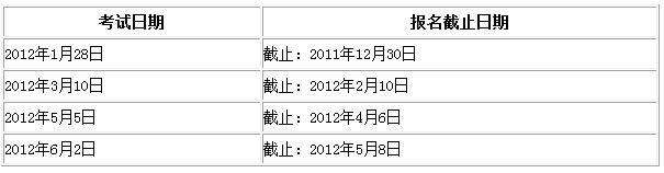 2012美国标准化考试时间表